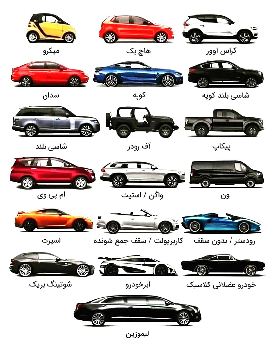 کلاس انواع خودروهای سبک کلاس انواع خودروهای سبک